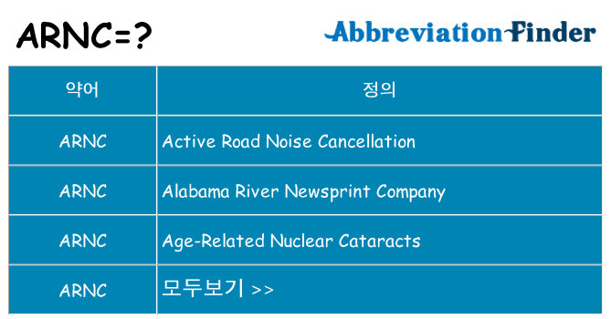 arnc 대 한 무엇을 서가