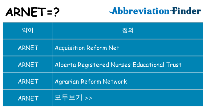 arnet 대 한 무엇을 서가