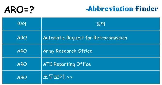 aro 대 한 무엇을 서가