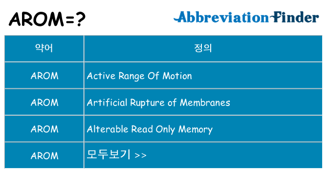 arom 대 한 무엇을 서가