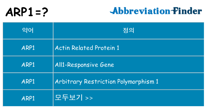 arp1 대 한 무엇을 서가