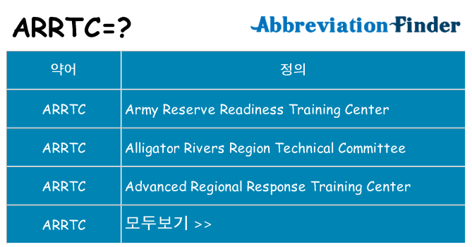 arrtc 대 한 무엇을 서가