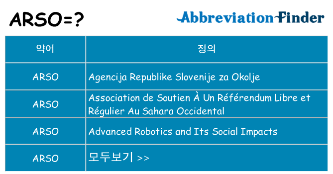 arso 대 한 무엇을 서가
