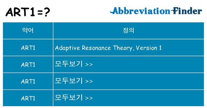art1 대 한 무엇을 서가