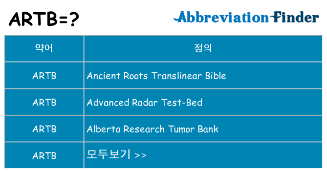 artb 대 한 무엇을 서가