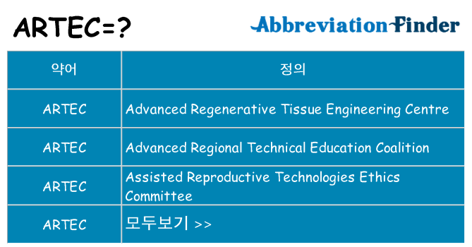 artec 대 한 무엇을 서가
