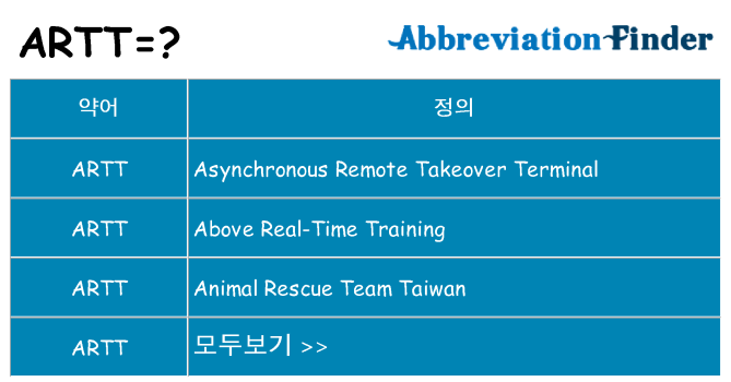 artt 대 한 무엇을 서가