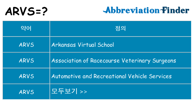 arvs 대 한 무엇을 서가
