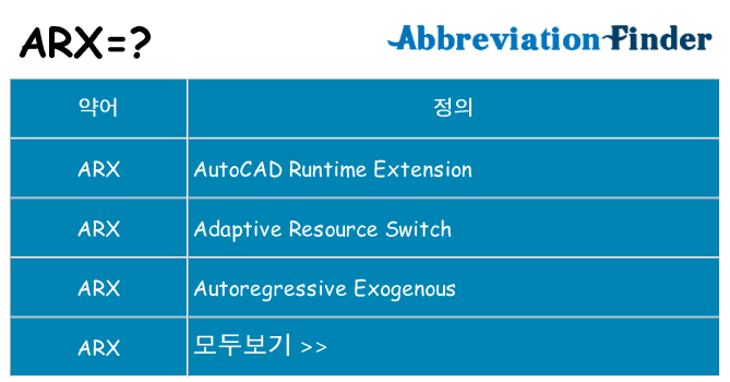 arx 대 한 무엇을 서가