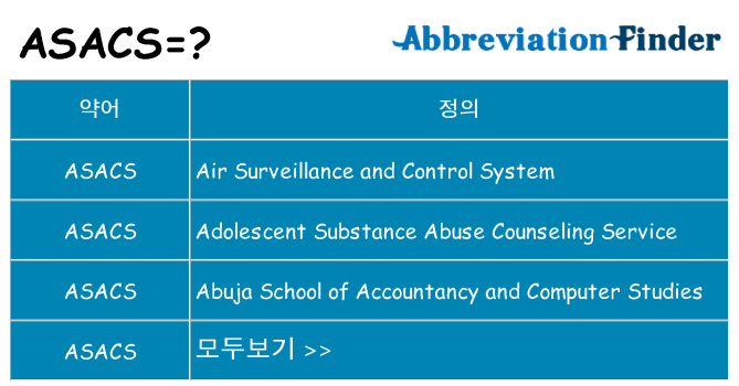 asacs 대 한 무엇을 서가