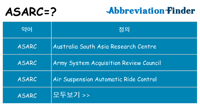 asarc 대 한 무엇을 서가
