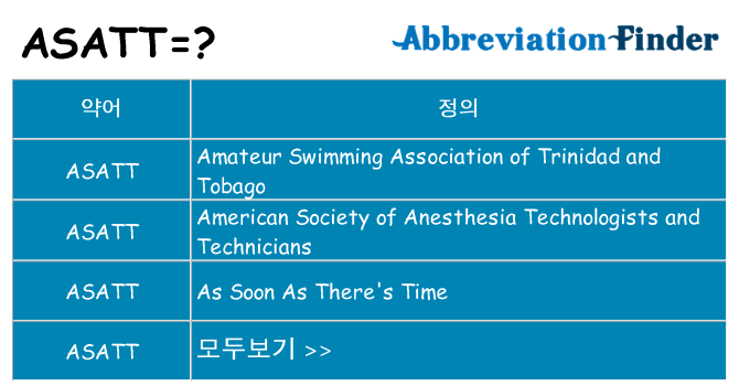 asatt 대 한 무엇을 서가