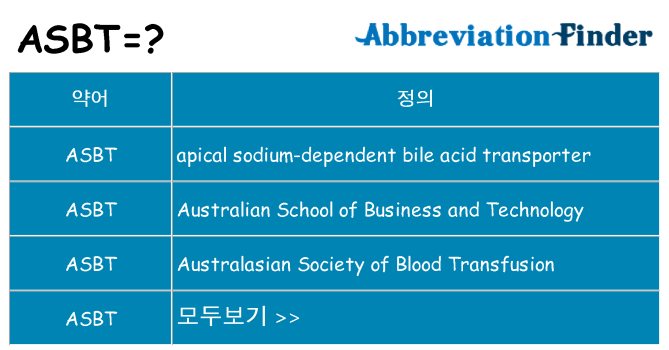 asbt 대 한 무엇을 서가