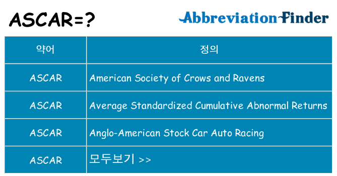 ascar 대 한 무엇을 서가