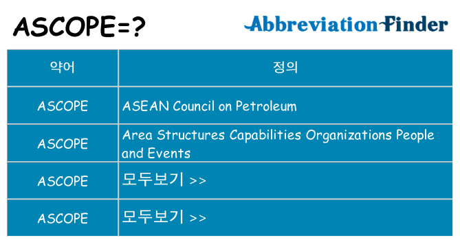 ascope 대 한 무엇을 서가