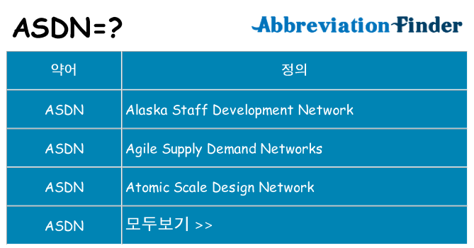 asdn 대 한 무엇을 서가