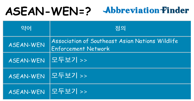 asean-wen 대 한 무엇을 서가