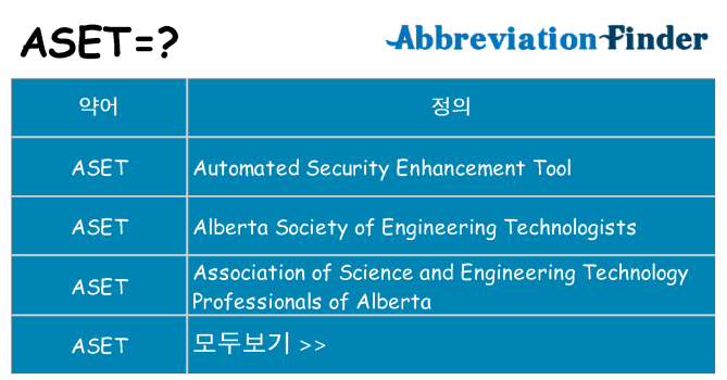 aset 대 한 무엇을 서가