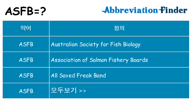 asfb 대 한 무엇을 서가