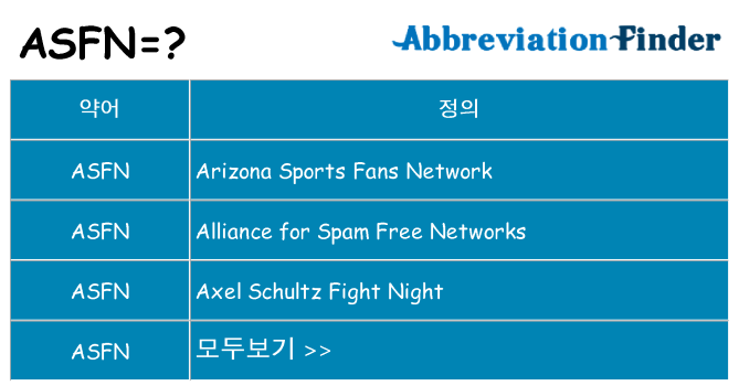 asfn 대 한 무엇을 서가