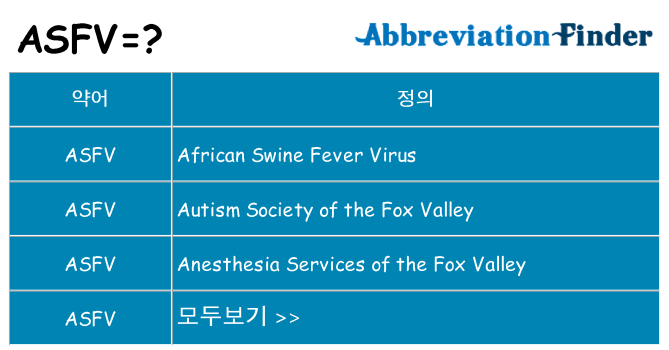 asfv 대 한 무엇을 서가