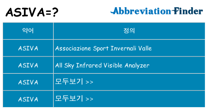 asiva 대 한 무엇을 서가
