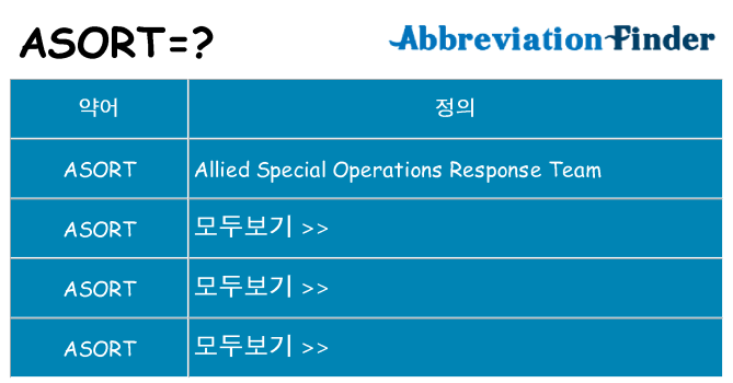 asort 대 한 무엇을 서가