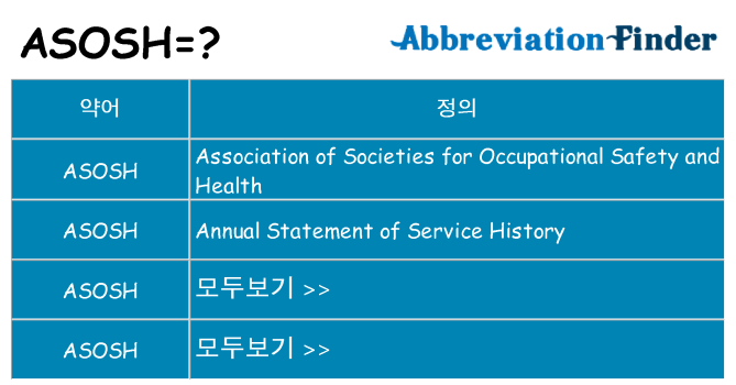 asosh 대 한 무엇을 서가