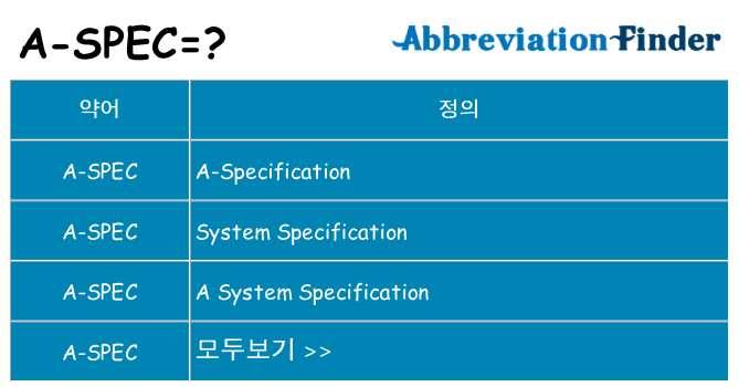 a-spec 대 한 무엇을 서가