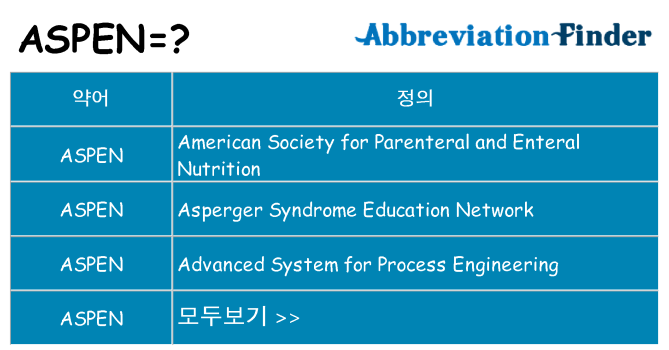 aspen 대 한 무엇을 서가