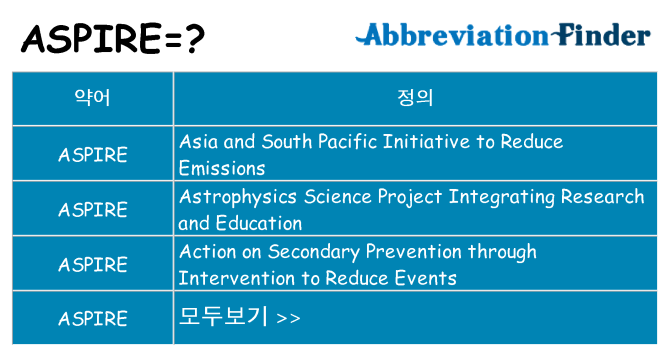 aspire 대 한 무엇을 서가