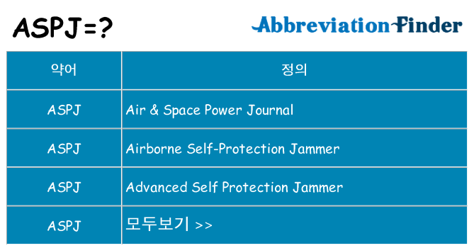 aspj 대 한 무엇을 서가
