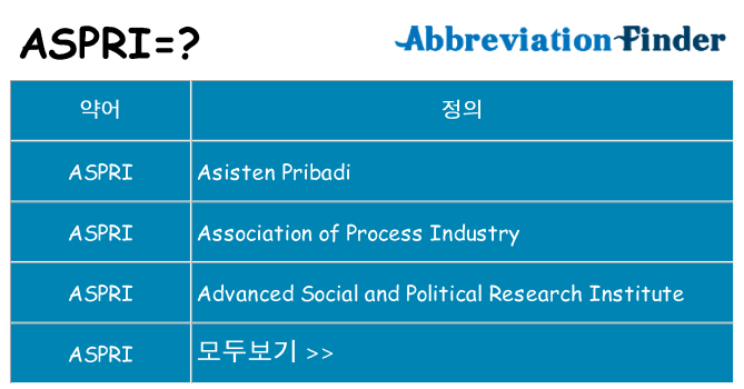 aspri 대 한 무엇을 서가