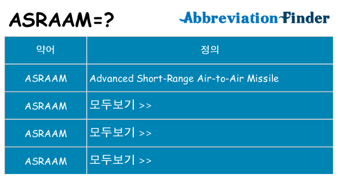 asraam 대 한 무엇을 서가