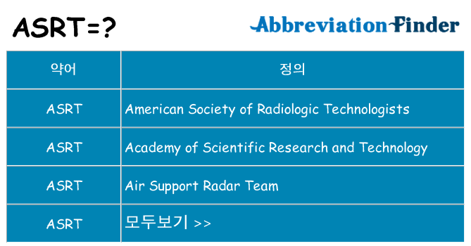 asrt 대 한 무엇을 서가