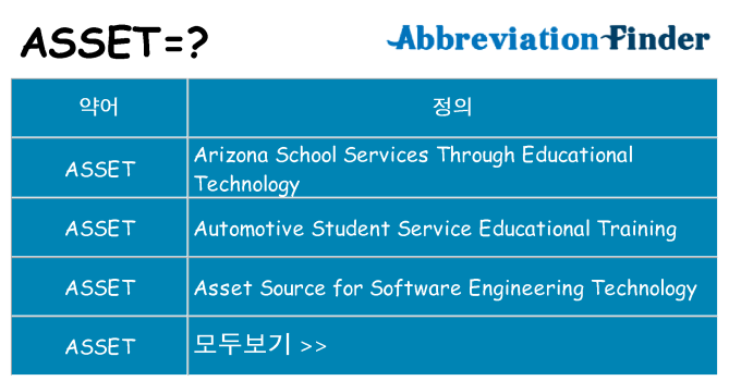 asset 대 한 무엇을 서가