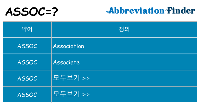 assoc 대 한 무엇을 서가