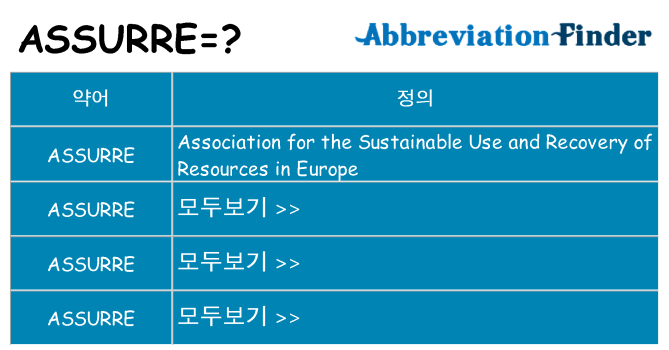 assurre 대 한 무엇을 서가