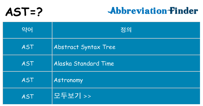 ast 대 한 무엇을 서가