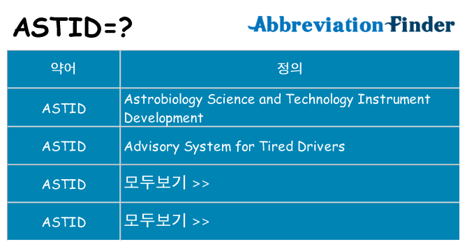 astid 대 한 무엇을 서가