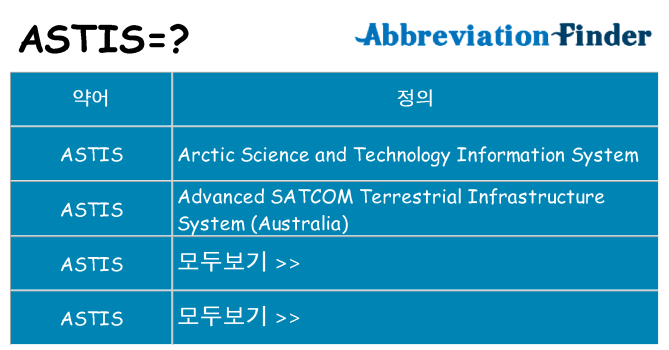 astis 대 한 무엇을 서가