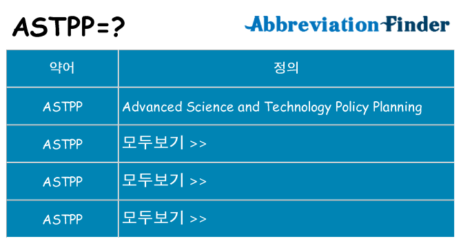 astpp 대 한 무엇을 서가