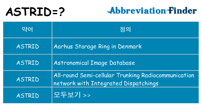 astrid 대 한 무엇을 서가