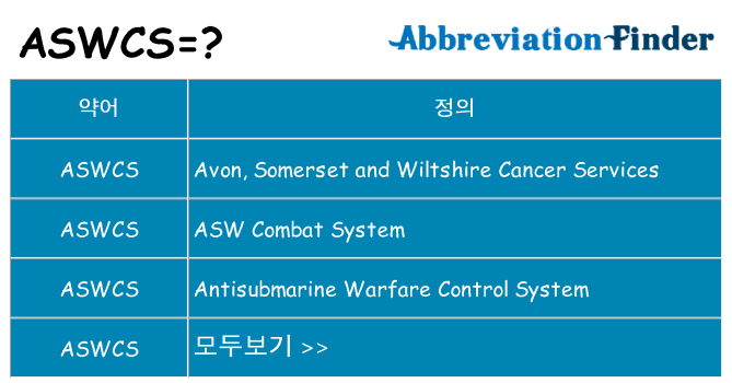 aswcs 대 한 무엇을 서가