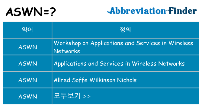 aswn 대 한 무엇을 서가