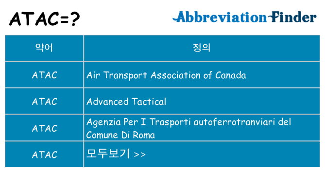 atac 대 한 무엇을 서가