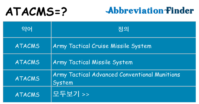 atacms 대 한 무엇을 서가