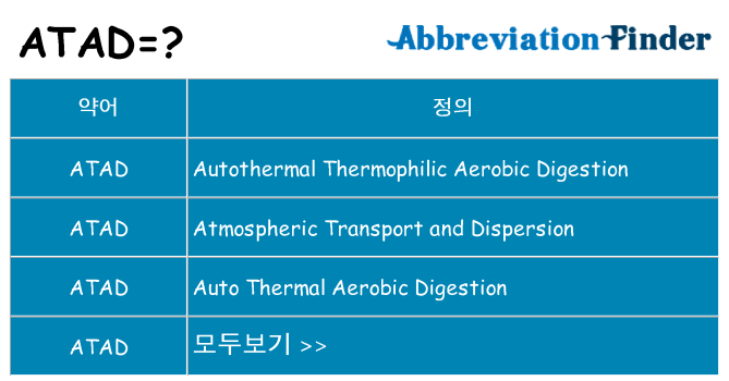 atad 대 한 무엇을 서가