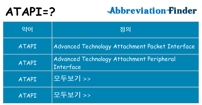 atapi 대 한 무엇을 서가