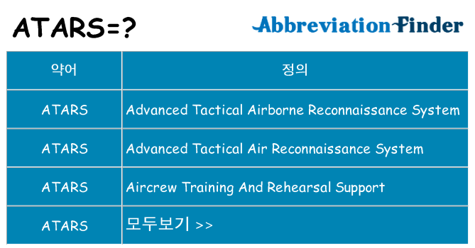 atars 대 한 무엇을 서가